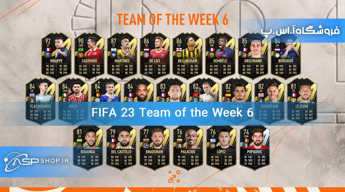 FIFA 23 Team of the Week 6
