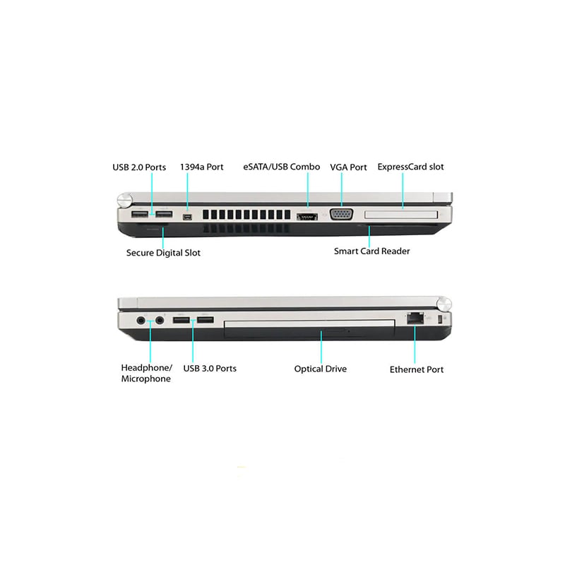 لپ تاپ استوک اچ پی مدل HP EliteBook 8570P نسل سوم i5