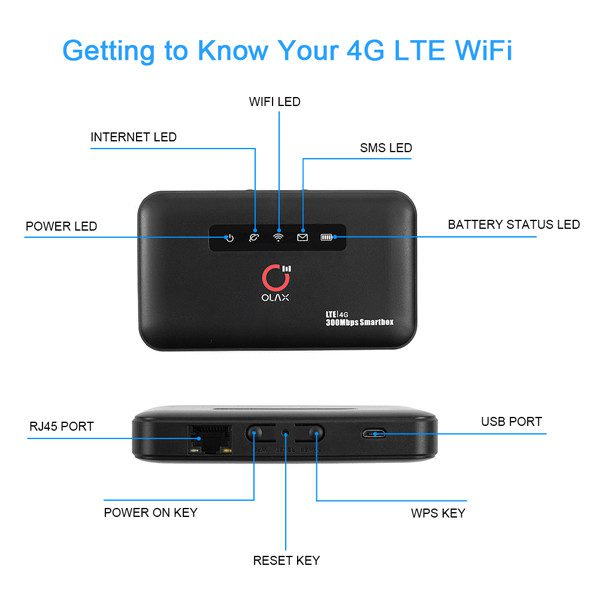 مودم 3G/4G قابل حمل لن دار اولاکس مدل MF6875
