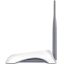 مودم-روتر-تی-پی-لینک-مدل-TP-Link-TD-W8901N