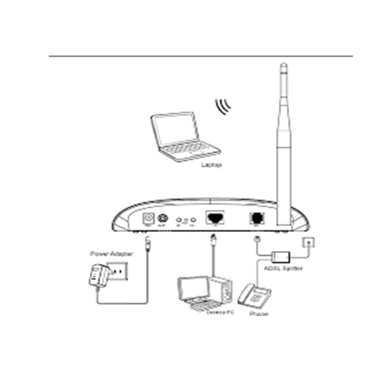 مودم روتر ADSL2 Plus بی‌سیم N150 تی پی-لینک مدل TD-W8151N