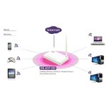 مودم روتر +ADSL2 نتیس مدل DL4312D