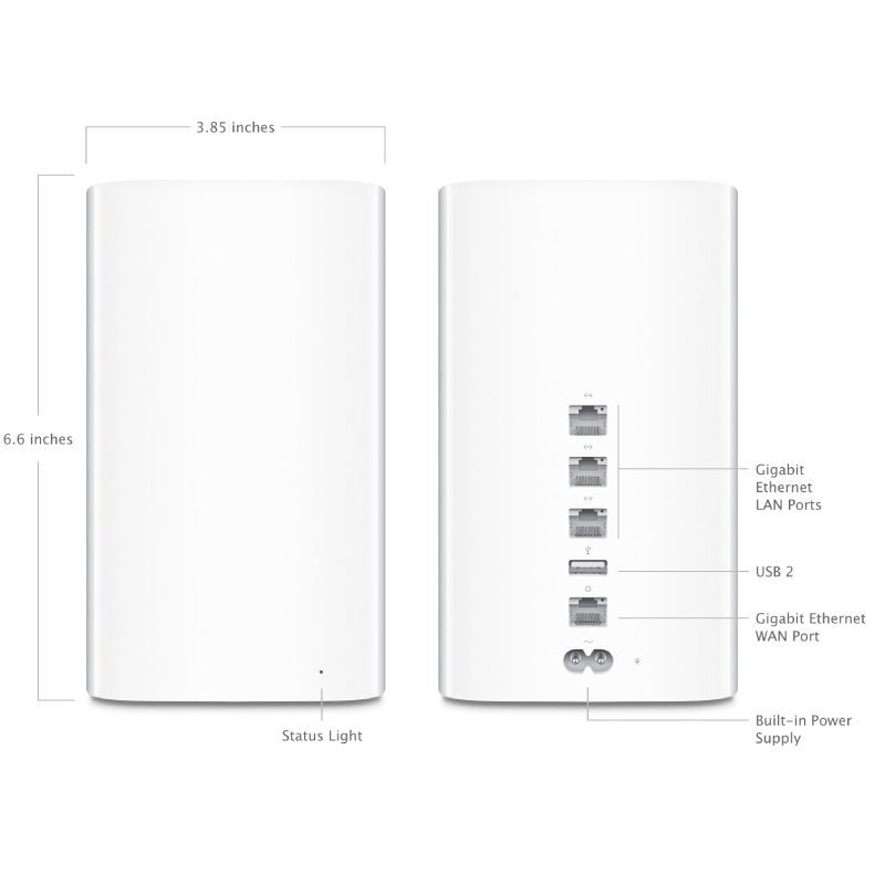 روتر اپل مدل Apple A1521
