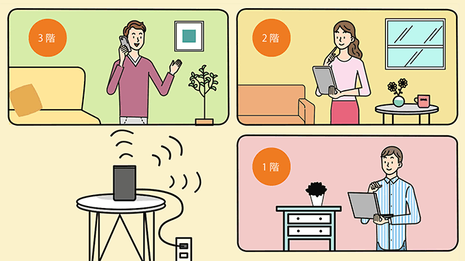 تصویر استفاده راحت با Wi-Fi 6 و شکل دهی پرتو