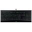 کیبورد ریزر مدل Razer Cynosa Pro