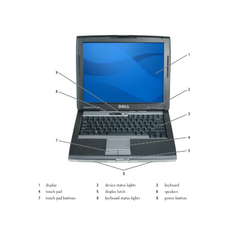 لپ تاپ دل مدل Dell Latitude D520 نسل پنجم