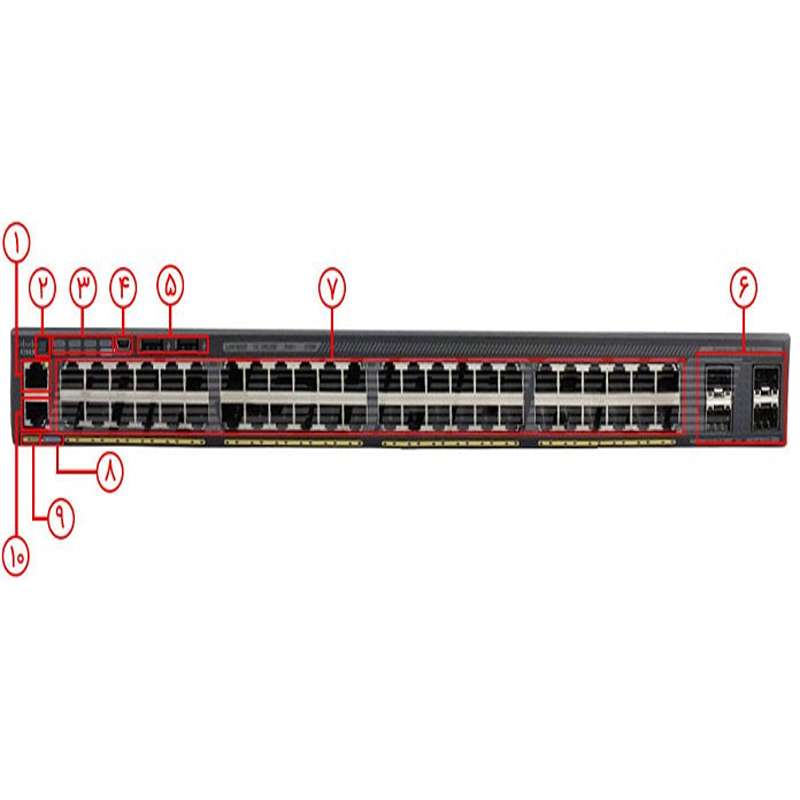 سوئیچ 48 پورت سیسکو مدل Cisco WS-C2960X-48FPS-L