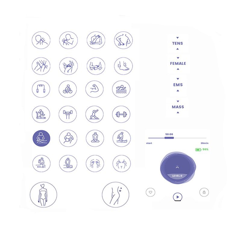 ماساژور فیزیوتراپی دومس