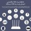 روتر بی‌ سیم شیائومی مدل Xiaomi Router 4A Gigabit Edition