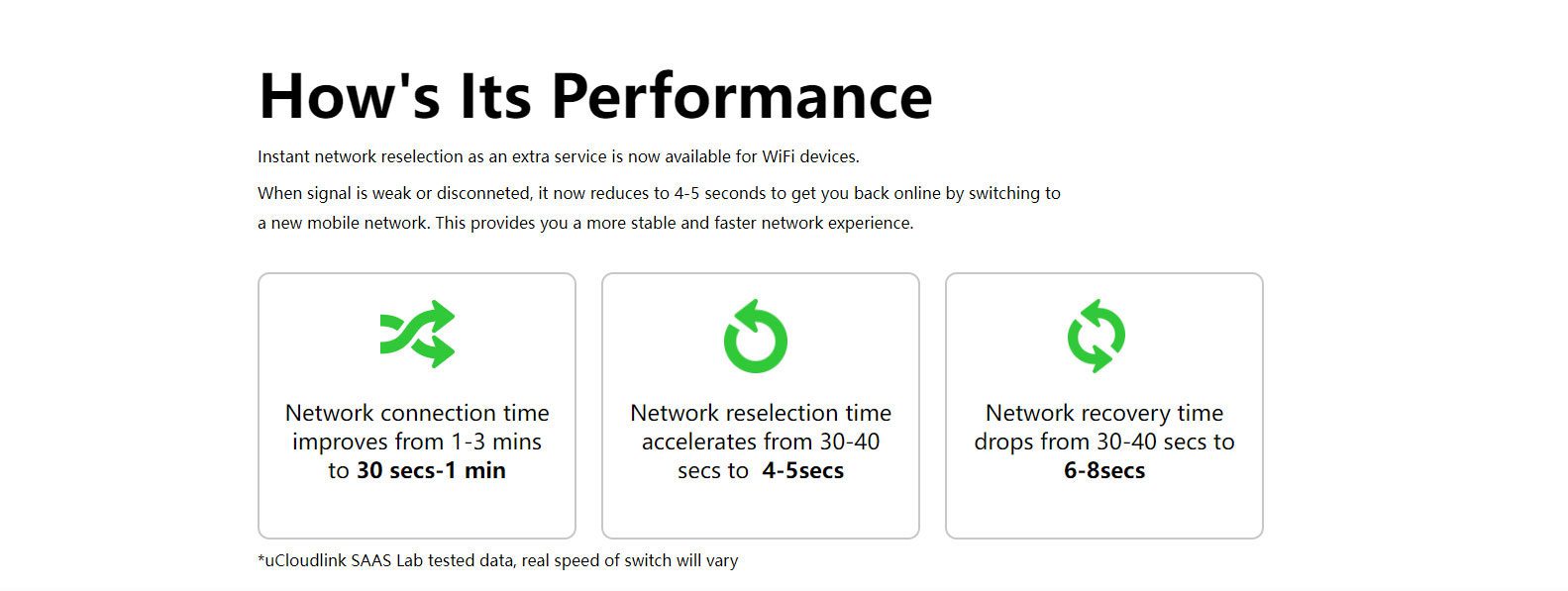 مودم 4.5G/4G قابل حمل Cloud مدل Air WiFi GLMU19A02