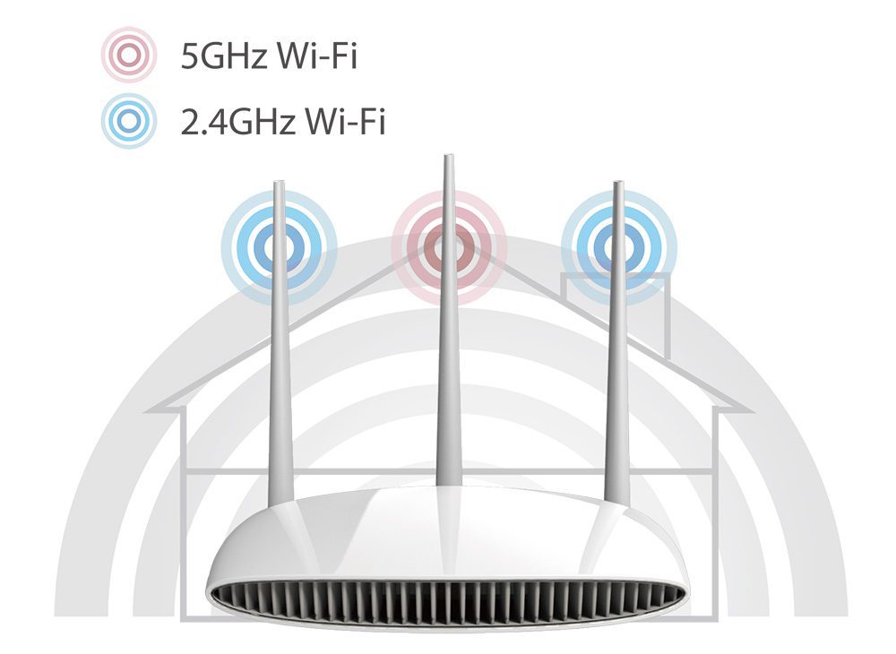 روتر اکسس پوینت بی سیم دو باند ادیمکس مدل BR-6208AC