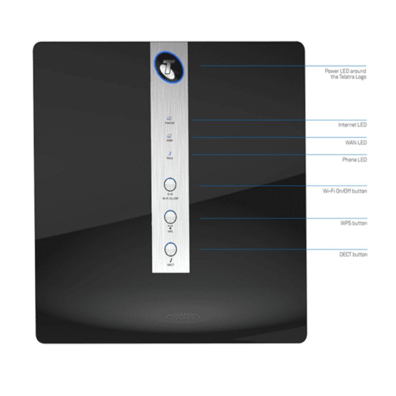 مودم روتر VDSL/ADSL نتگیر مدل V7610