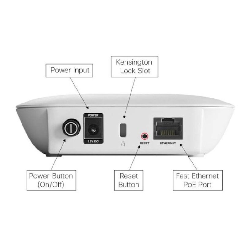 اکسس پوینت بی سیم سیسکو مدل WAP121