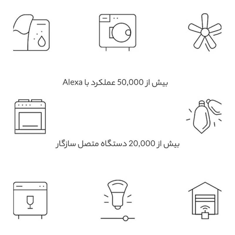 مودم روتر اسپیکر 4.5G هوآوی 3 در 1 مدل AI Cube ‎B900-230