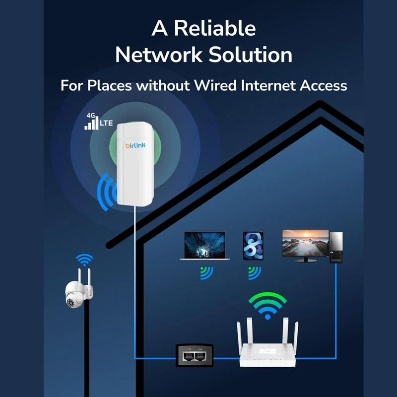 مودم فضای باز بیرلینک BL420