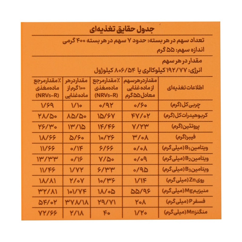 پاستا پنه هفت غله سمولینا زر ماکارون 400 گرم Zar Macaron