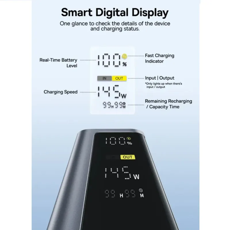 پاوربانک بیسوس مدل EnterGeek GP12 145w ظرفیت 20800 میلی آمپر ساعت