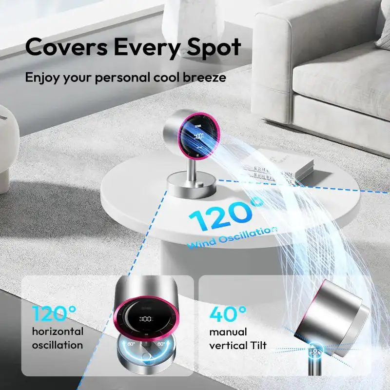 پنکه رومیزی شیائومی یوپین مدل Sothing Desktop Oscillating Filtering Fan Air Pro