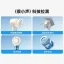 پنکه شارژی قابل حمل شیائومی یوپین مدل SOTHING Cooling Handheld Fan Engine Ice