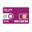 سیم کارت 4G/4.5G اعتباری رایتل 09211420974 به همراه 6 گیگ اینترنت دو ماهه