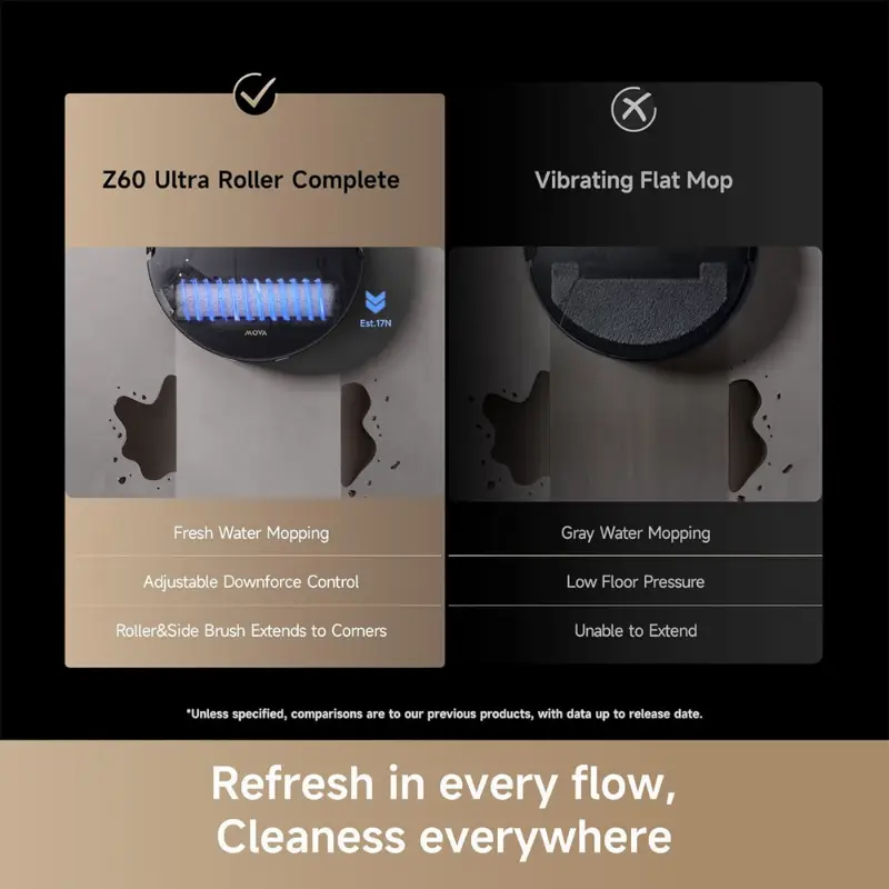 جارو رباتیک مووا مدل Mova Z60 Ultra Roller Complete