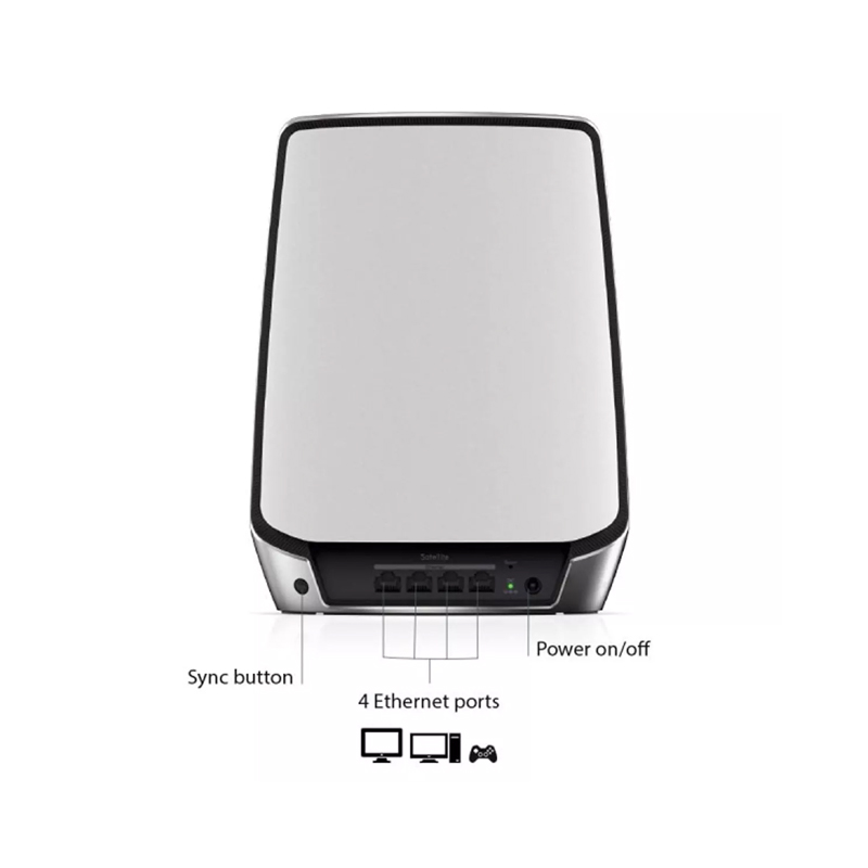 روتر سه بانده نت گیر مدل Netgear Orbi RBS850   Wi-Fi 6