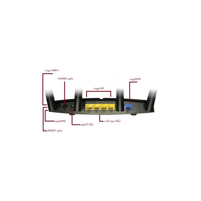 مودم روتر بی سیم 4G دی لینک مدل DWR-M921 4G N300