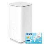 مودم 4G/5G اوپو مدل OPPO 5G CPE T1a CTC03 به همراه سیم کارت همراه اول 3 گیگ سه ماهه