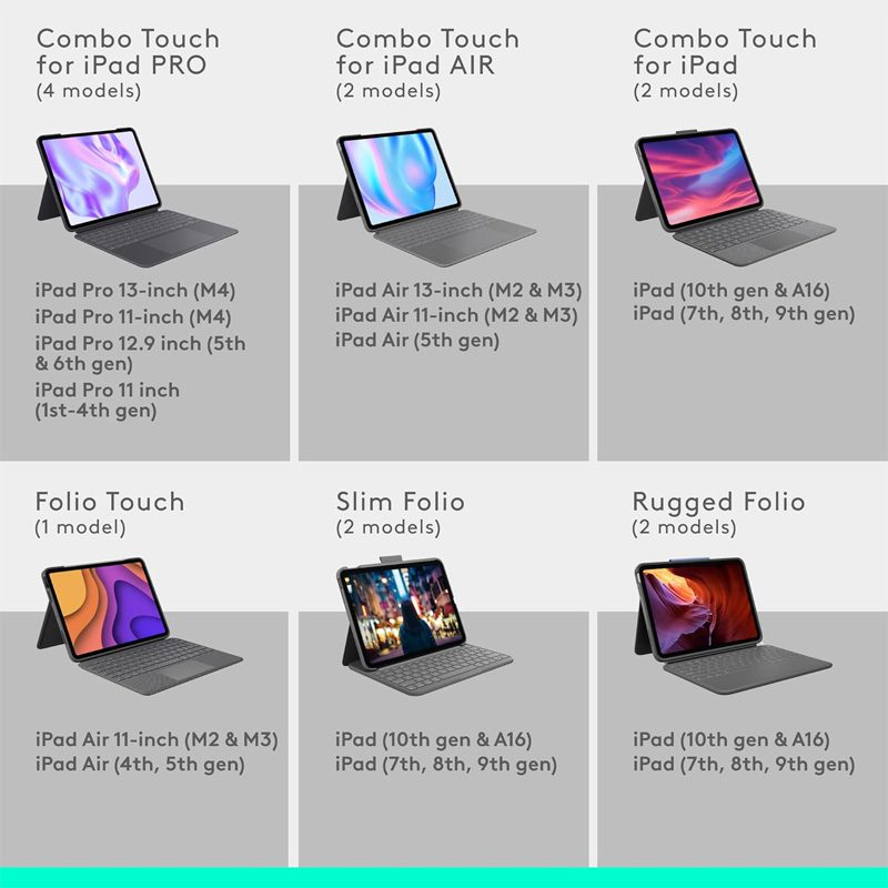 کیبورد کاور بی‌سیم لاجیتک مدل Logitech Slim Folio مخصوص آیپد نسل 10