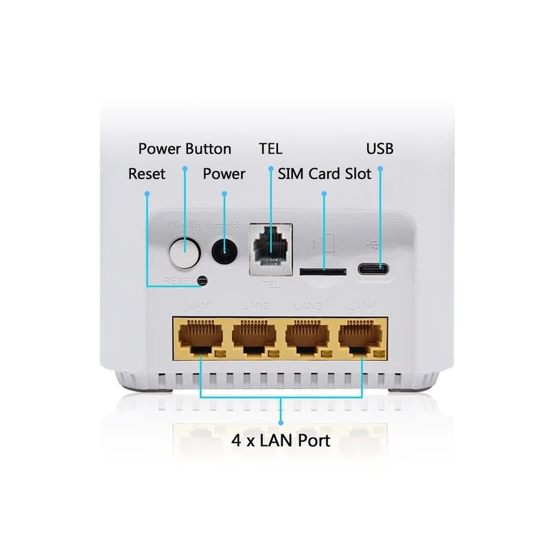 مودم 4G/TD-LTE/5G زد ال تی مدل ZLT X28 Pro